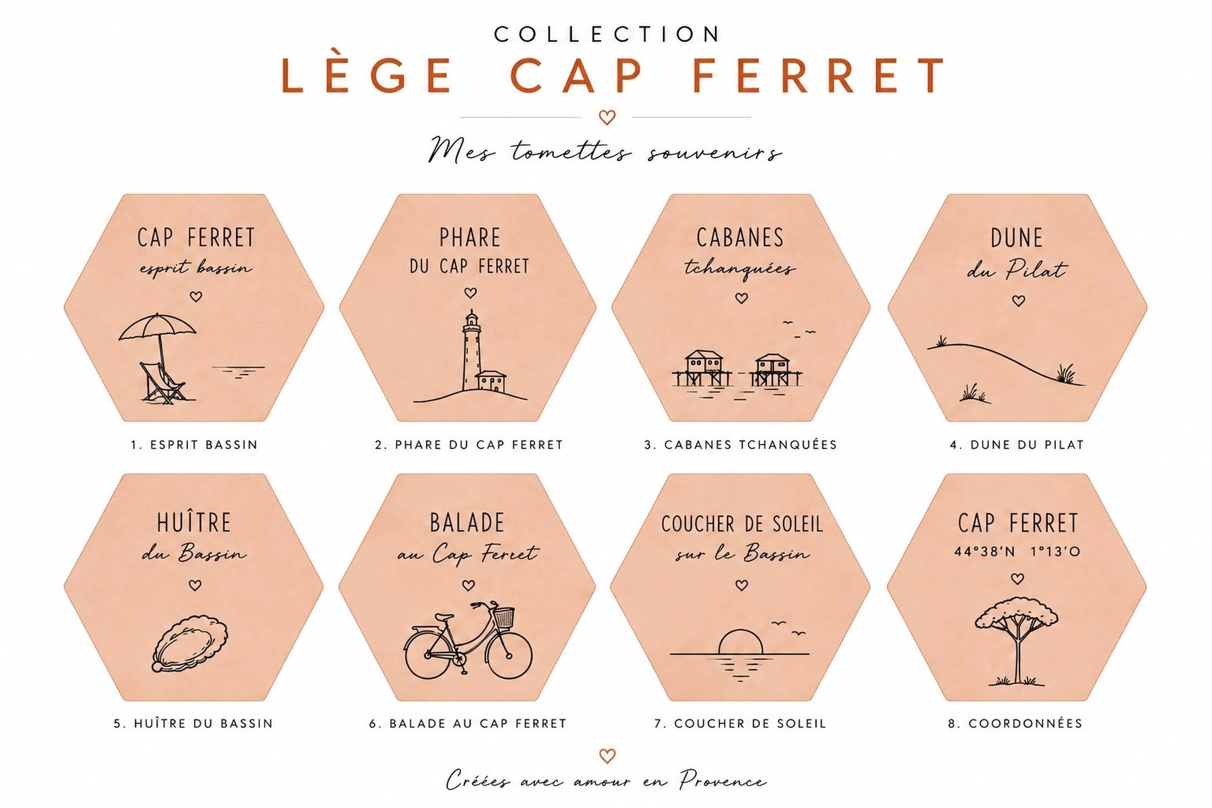 Collection Lège Cap Ferret : huit tomettes souvenirs dessinées pour une boutique — esprit bassin, phare, cabanes tchanquées, dune du Pilat, huître, balade, coucher de soleil, coordonnées